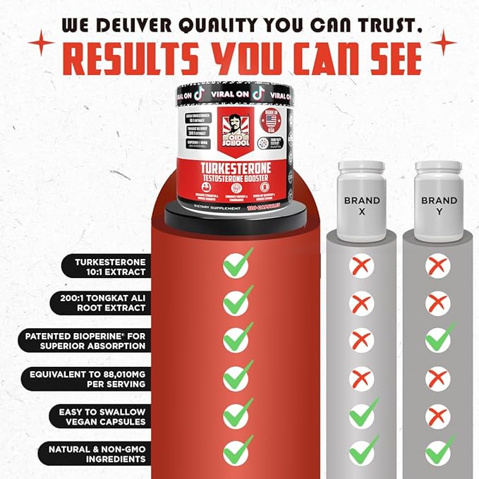 Turkesterone Suplemento Natural con Tongkat Ali 120 Cáps